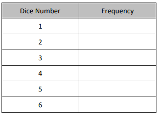 make-frequency-table-q1p1.png