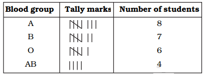 make-frequency-table-q7.png