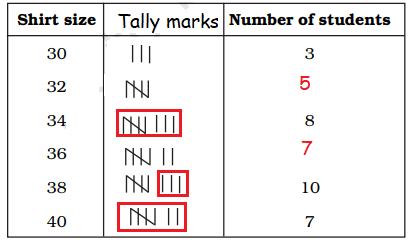 make-frequency-table-q8p1.png