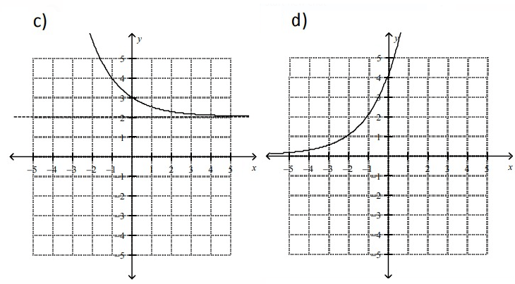 match-exp-func-with-asymptotesq1p2.png