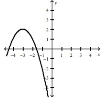 match-quadratic-fun-graph.q2.png