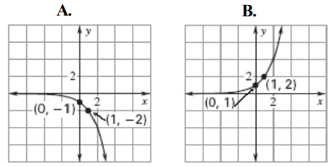 matching-exponential-function-from-graph-q1