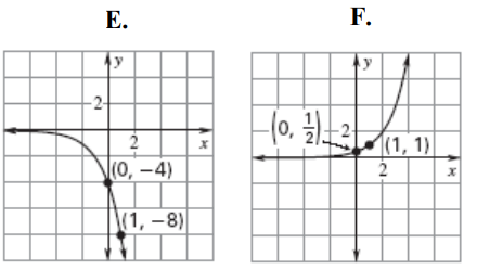 matching-exponential-function-from-graph-q3.png