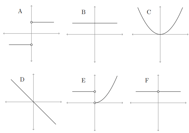 matching-graph-and-derivative-graph.png