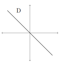 matching-graph-and-derivative-graphq2p1.png