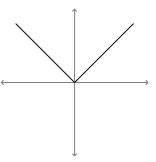 matching-graph-and-derivative-graphq3.png
