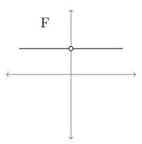 matching-graph-and-derivative-graphq4p1.png
