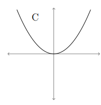 matching-graph-and-derivative-graphq5p1.png