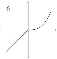 matching-graph-and-derivative-graphq6.png