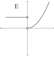 matching-graph-and-derivative-graphq6p1.png