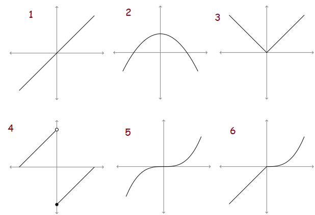 matching-graph-and-derivative