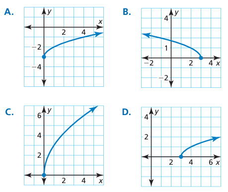 matching-squre-root-fun-and-equation