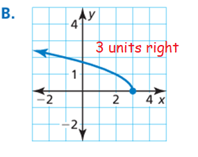 matching-squre-root-fun-and-equationq2.png