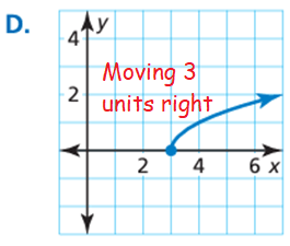 matching-squre-root-fun-and-equationq4.png