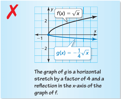 matching-squre-root-fun-and-equationq5.png