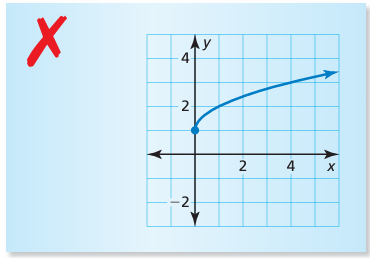 matching-squre-root-fun-and-equationq6.png