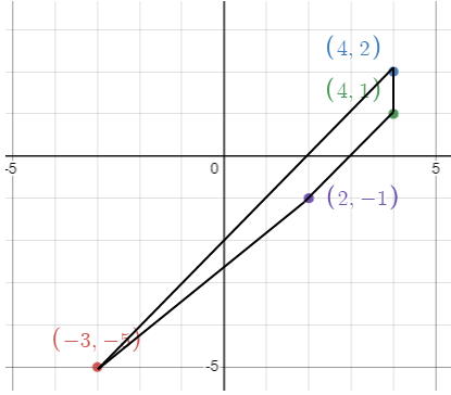 math-eoc-q21