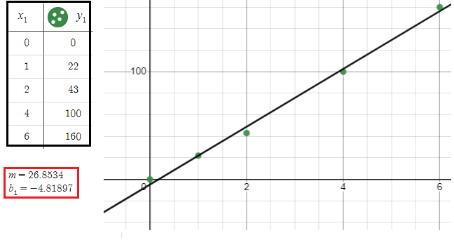 math1-eoc-q27p1