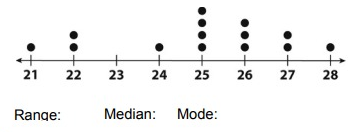 mean-median-mode-q1