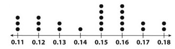 mean-median-mode-q2.png