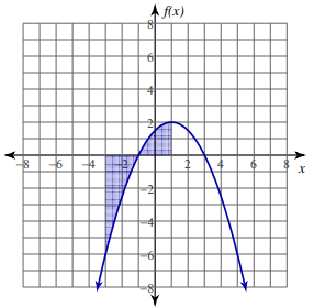 mean-value-theorem-of-integral-q1