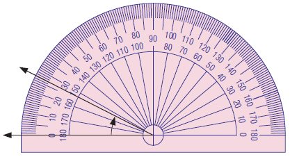 Measuring Angles with Protractor Worksheet