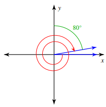 measuringangleincplaneq1