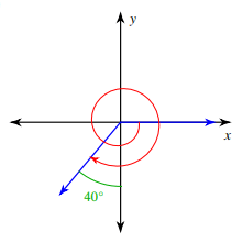 measuringangleincplaneq2