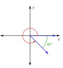 measuringangleincplaneq4.png