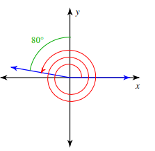 measuringangleincplaneq5