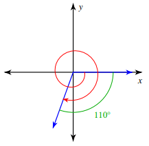 measuringangleincplaneq7