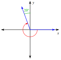 measuringangleincplaneq8