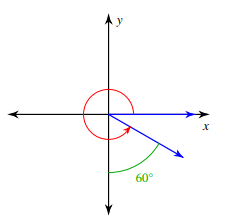 measuringangleincplaneq9