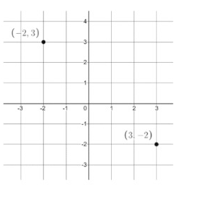 midpoint-of-line-seg-q2