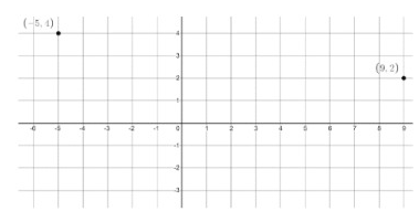 midpoint-of-line-seg-q5