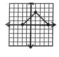 missing-coordinates-in-coordinate-plane-q3