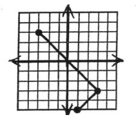 missing-coordinates-in-coordinate-plane-q4