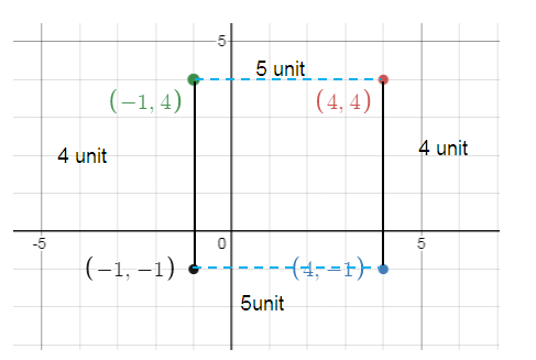 missing-coordinates-in-coordinate-plane-s5