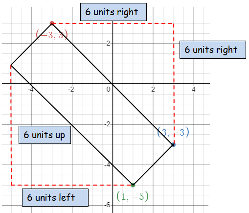 missing-coordinates-q6.png