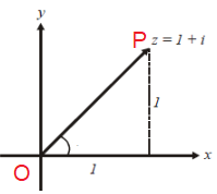 modulus-and-argument-of-com-num