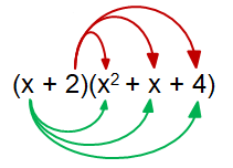 Multiplying Binomial by Trinomial