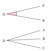 naming-angles