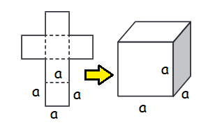 net-diagramof-cube.png