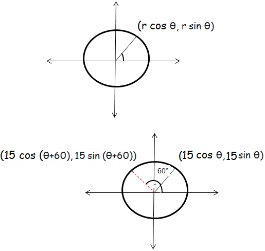 new-position-of-coordinatesq1