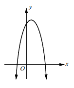 parabolacrossestwice