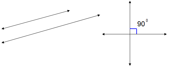 parallelandperpendicularlines