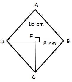 perimeter-of-rhombus-with-diagonal-q1