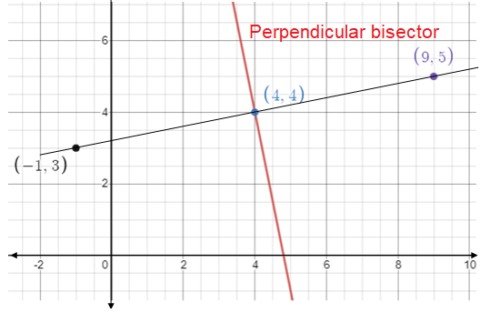 How To Find Equation Of Perpendicular Bisector 4300