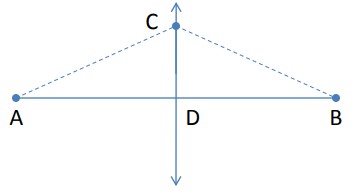 perpendicularbisectorqn8.png