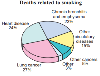 pie-chart-q4.png